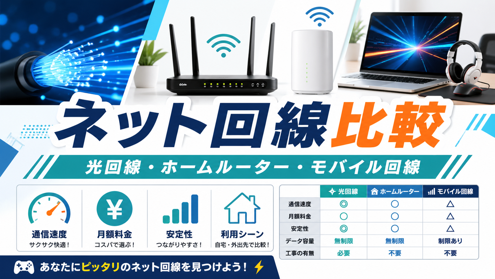 ゲーミングPCにネット回線は重要？